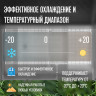 Meyvel AF-SD50