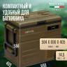 Meyvel AF-U65-travel