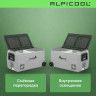 Alpicool ET36 (12/24)